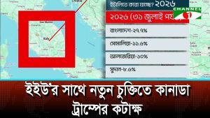 অভিবাসনের সবচেয়ে ঝুঁকিপূর্ণ পথে বাংলাদেশিরা
